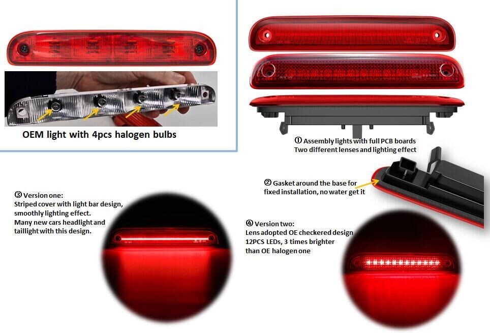 LED brake light Ducato, Relay, Boxer, Camper 2006 -2025 Red Light Bar Style - Image 3